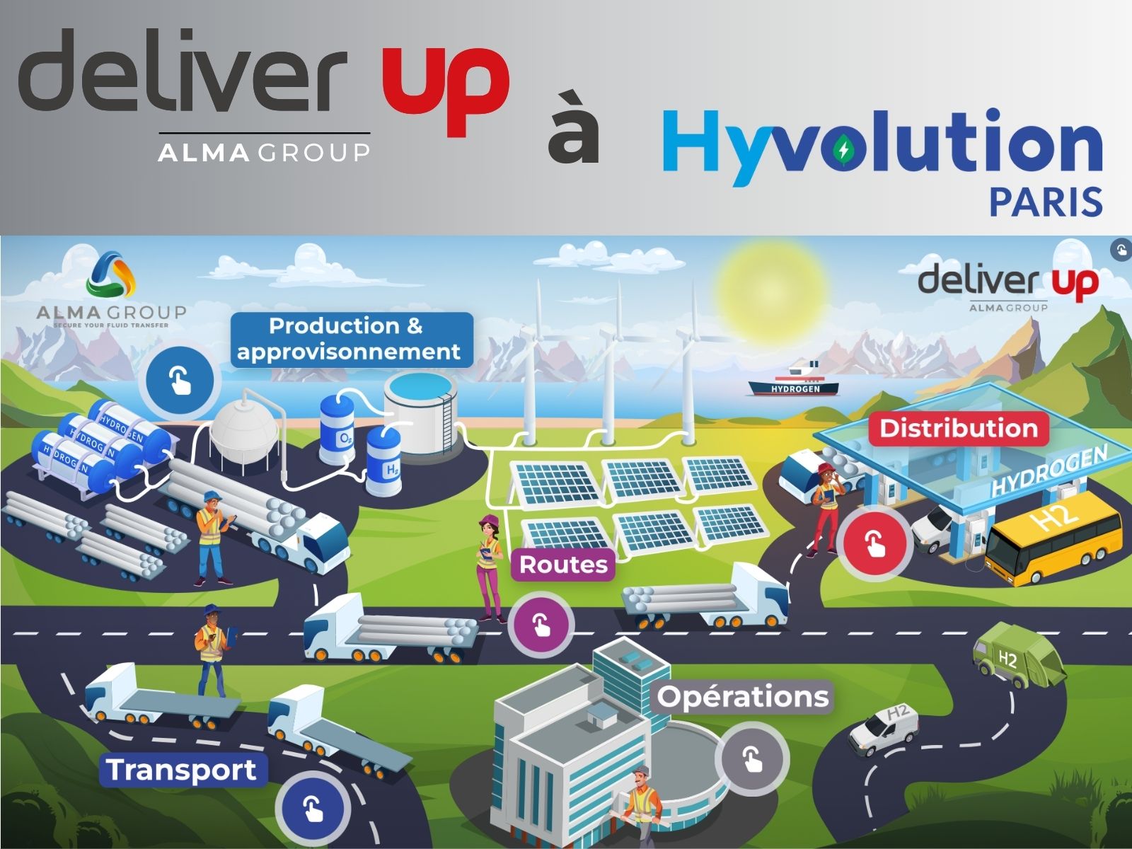 https://www.alma-group.com/wp-content/uploads/2024/02/Hyvolution.jpg