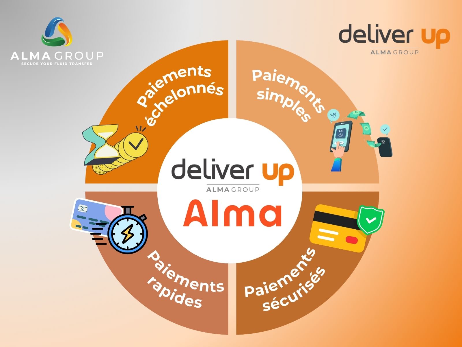 https://www.alma-group.com/wp-content/uploads/2026/03/alma-pay-x-DU.jpg