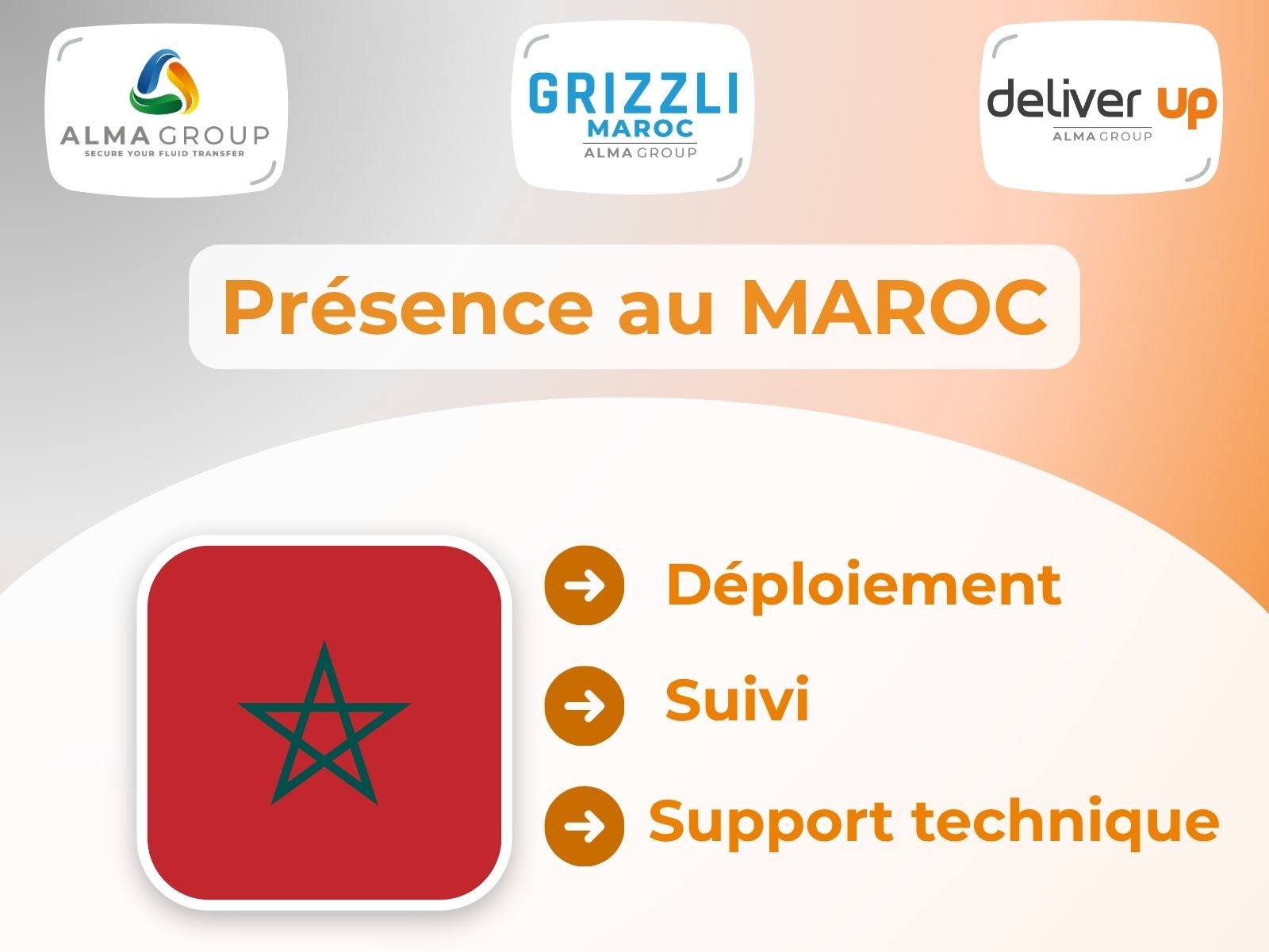 https://www.alma-group.com/wp-content/uploads/2026/05/Presence-Maroc.jpg